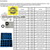 Набор резиновых колец различных размеров А